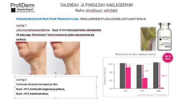 Face fitnes serum on tõeline hitt kosmeetikas, mis pinguldab kaelanahka silmnähtavalt. Eksosoomne ja vektoriaalne tehnoloogia.